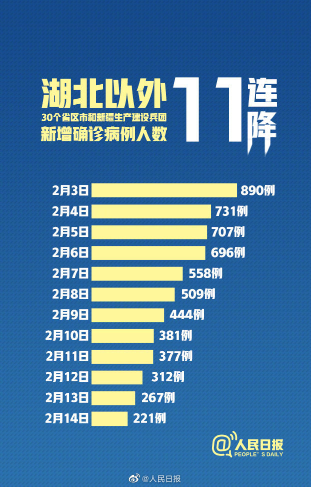 湖北省疾情最新情况全面解析，湖北省疫情最新情况全面解析报告