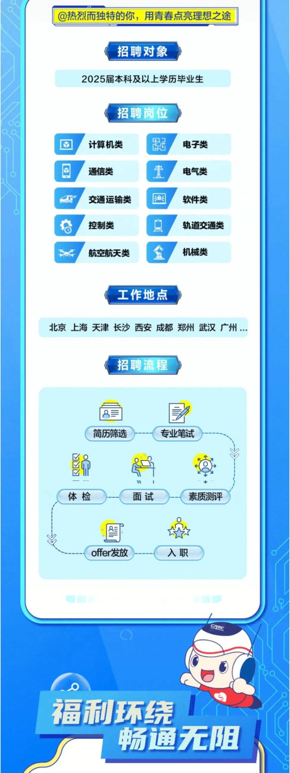 中通2025校招，中通2025年校招启幕，未来之星，邀你共筑梦想之旅