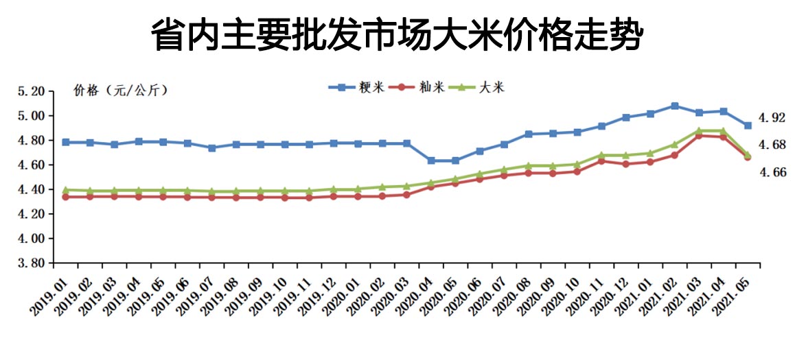 秋收行情最新信息，全面解读今年秋收市场趋势与动态，今年秋收市场趋势与动态最新解读，行情分析与展望