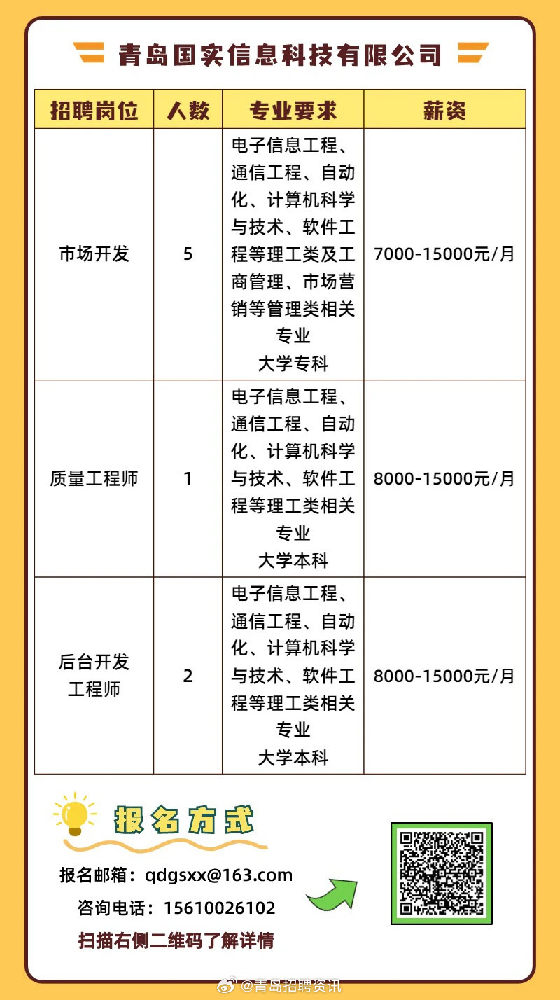 兰州小厂招聘最新信息及其影响与展望，兰州小厂最新招聘动态，影响与展望