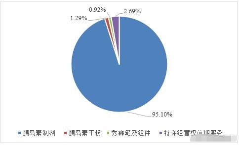 甘李药业股票最新动态分析，深度解读甘李药业股票最新价格及市场趋势，甘李药业股票最新动态解析，深度探讨股价走势与市场趋势