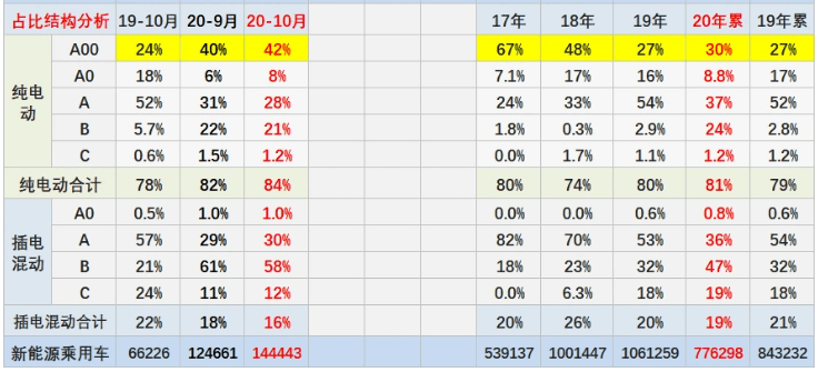 2025年生肖表详解及预测，2025年生肖运势详解及预测大全