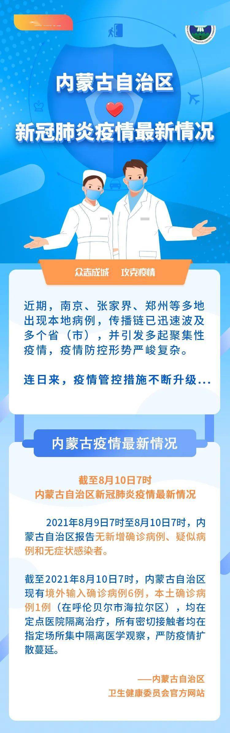 最新内蒙疫情动态分析与防控措施，内蒙疫情最新动态分析与防控策略