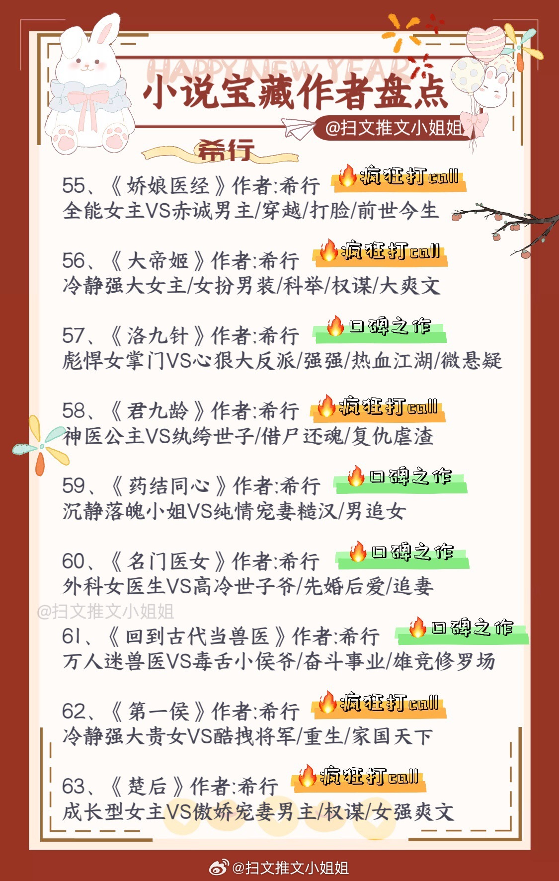 男士修养小说排行榜最新，挖掘品位与修养的宝藏，男士修养小说排行榜，挖掘品位与魅力的宝藏