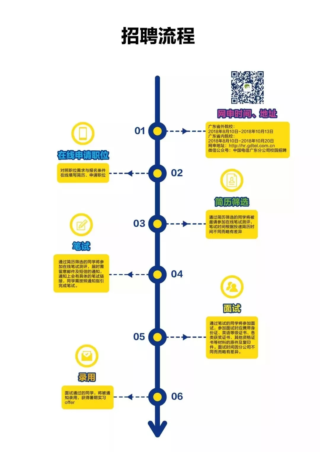 桃江招聘最新，桃江最新招聘指南：职位、流程与求职技巧全解析