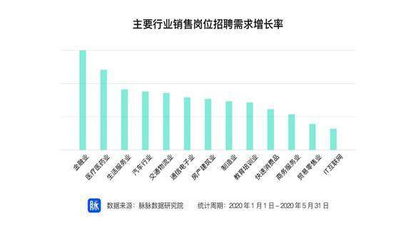 最新筛网招聘，探索人才筛选的新模式与新机遇，最新筛网招聘，探索人才筛选新模式与新机遇的启程点