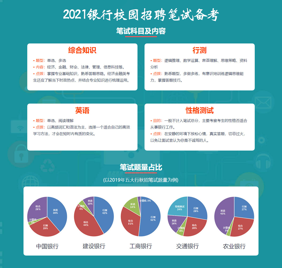 银行绍兴招聘网最新招聘，探索绍兴金融行业的职业机会与发展前景，绍兴银行招聘最新动态，探索金融行业职业机会与发展前景