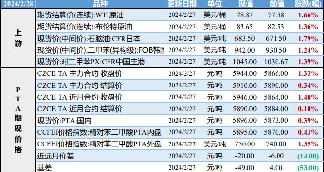 揭秘威海2025年寒假时间安排，全方位解读寒假计划，威海2025年寒假时间安排揭秘，全方位解读寒假计划