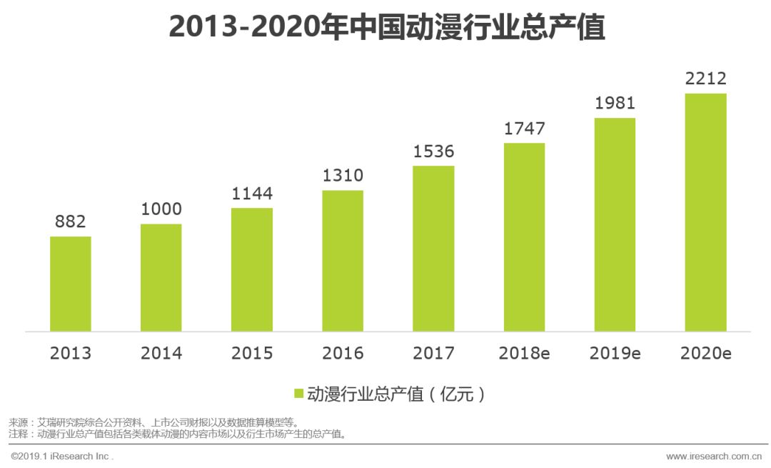 广州金域财报最新消息，揭示企业发展的新动向，广州金域最新财报揭示企业发展新动向