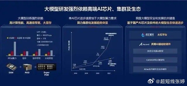 火河科技最新版，火河科技最新版产品深度解析与应用前景展望