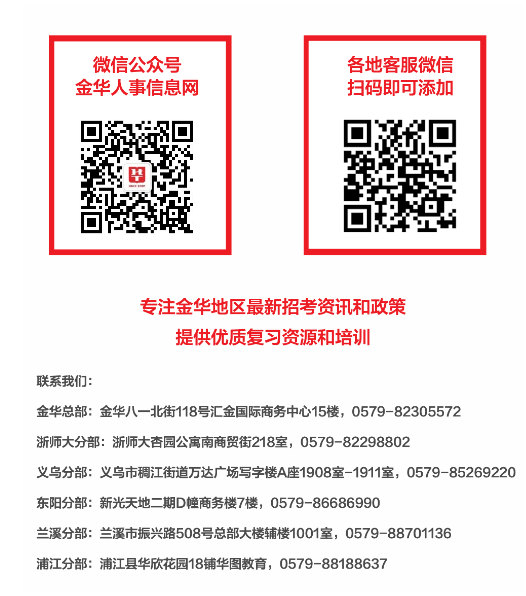 永康市人才网最新招聘，永康市人才网最新招聘信息汇总