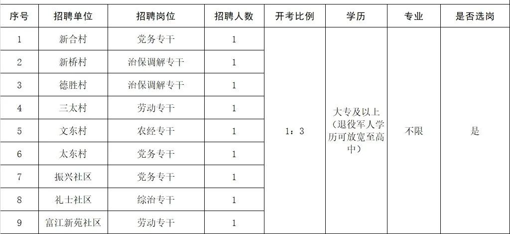 靖江招聘网最新招聘信息汇总，靖江招聘网，最新招聘信息汇总