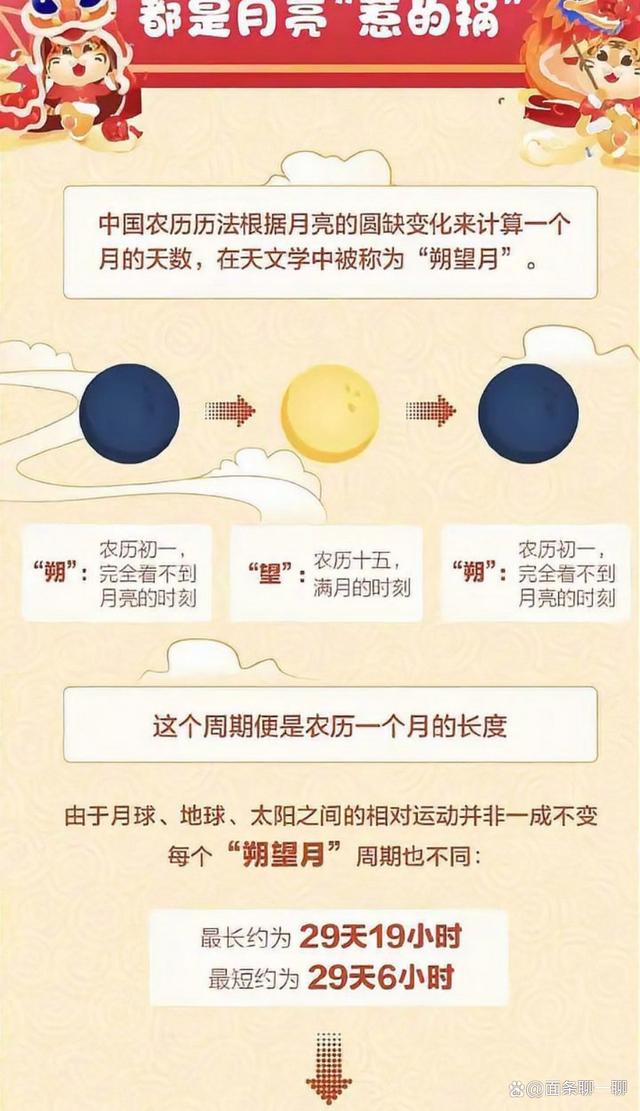 2025年破月是哪个月，揭秘，2025年破月是哪个月？