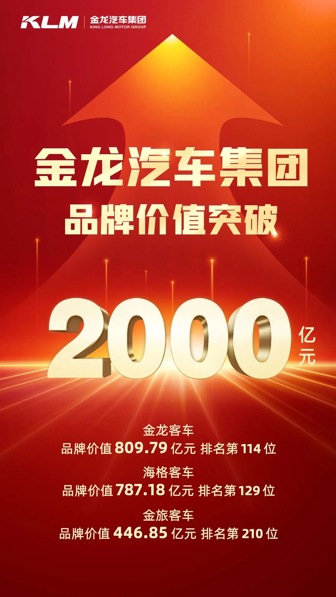 金龙起雾最新消息，金龙起雾：最新动态、技术解析与市场展望