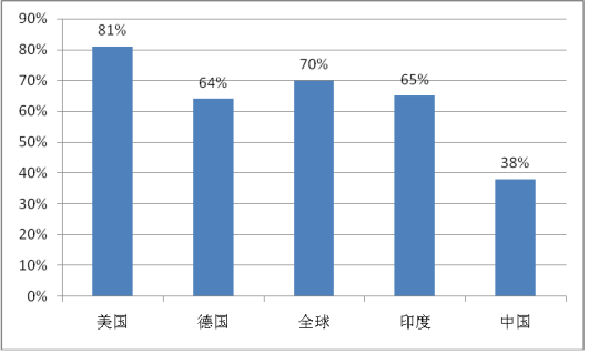 CT4最新款2025新款，设计革新与未来趋势展望，CT4最新款2025，设计革新与未来趋势展望