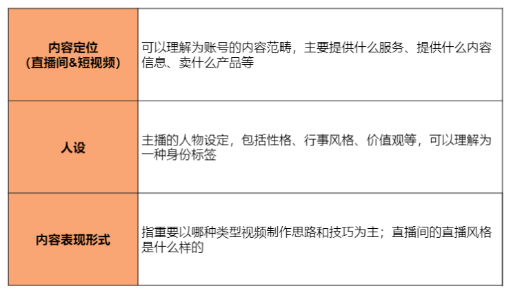 抖音直播实操书2025，抖音直播实操指南，从入门到精通（2025版）