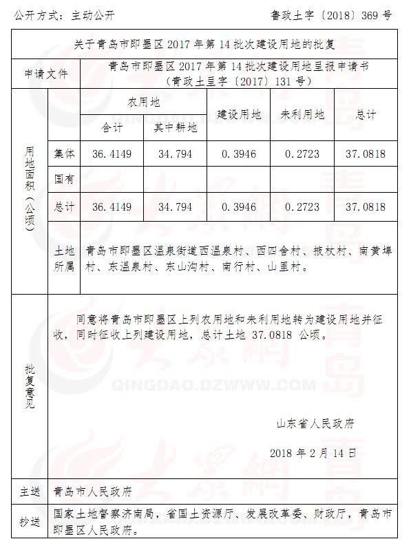 胶州征地最新信息全面解读，政策动向与发展趋势，胶州征地最新信息解读，政策动向与未来发展趋势分析