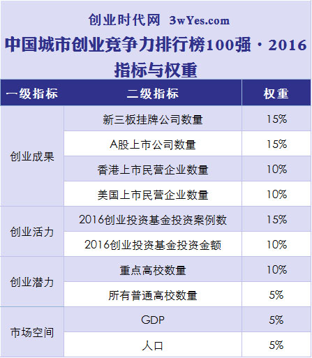 新冠病毒疫情最新排行，新冠病毒疫情最新排行榜单公布