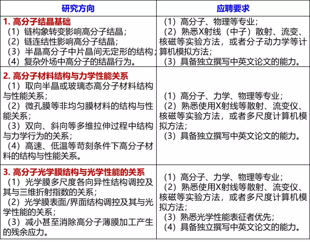 安徽最新cnc招聘信息，安徽CNC加工岗位火热招聘启事