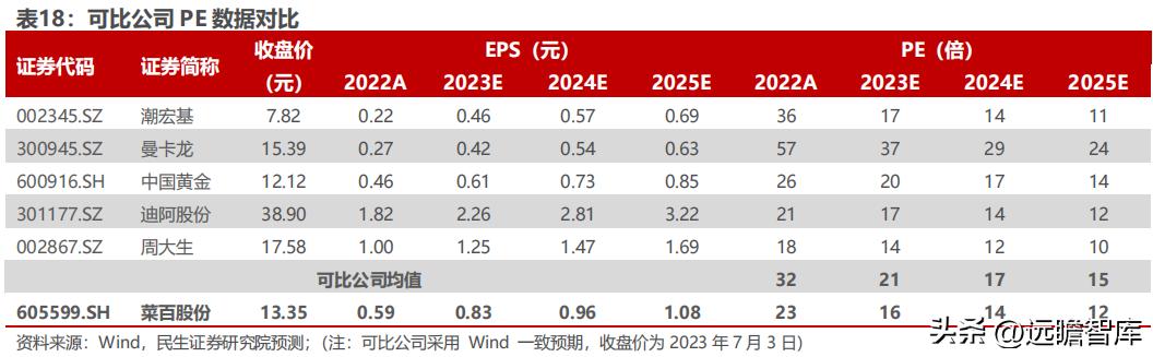 2025年招财黄金，2025年招财黄金，财富与机遇的交汇点