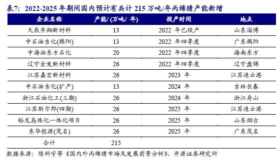 吉林寒假时间2025高三，吉林高三寒假时间2025年安排