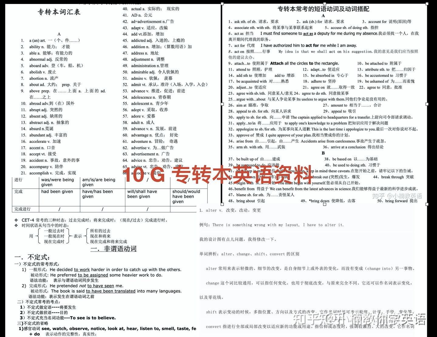 湖北专升本英语2025词汇短语详解，湖北专升本英语2025词汇短语详解大全