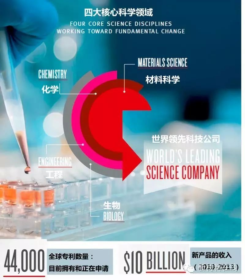 材料基价最新消息，深度解读与预测分析，材料基价最新动态，深度解读与预测分析报告