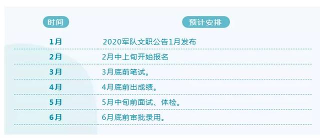 沾益县最新护士招聘信息，沾益县护士招聘信息：资格、待遇、报名全解析