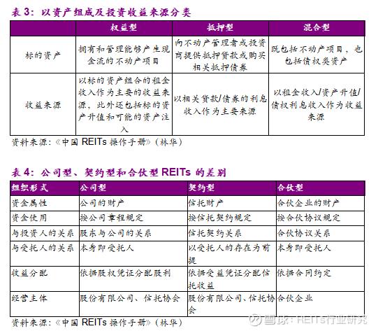 最新各省基建资金排行榜解析，最新各省基建资金排行榜深度解析