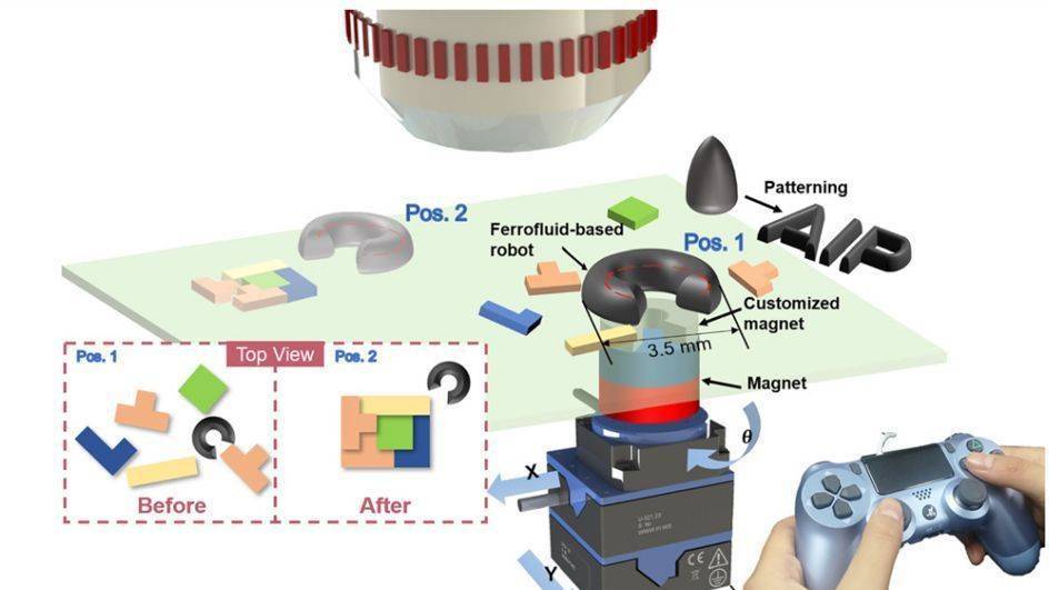 磁材机器人最新消息，磁材机器人前沿动态，最新消息揭秘