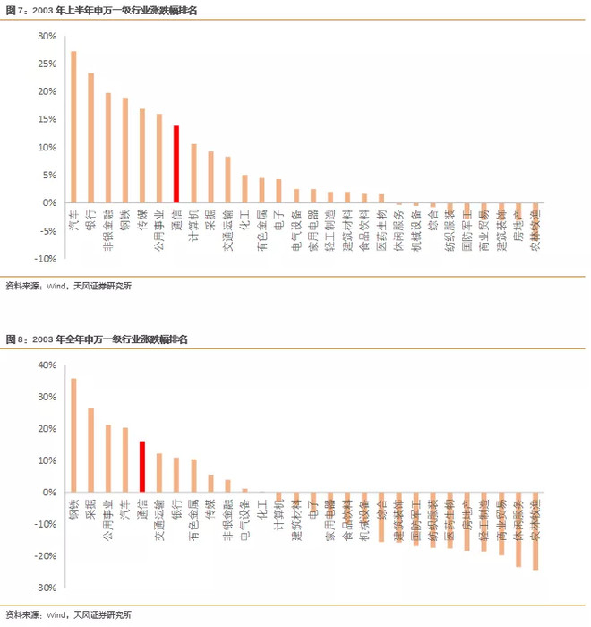 冠状病毒预情最新报告，全球疫情现状与未来展望，全球冠状病毒疫情最新报告，现状与未来展望分析