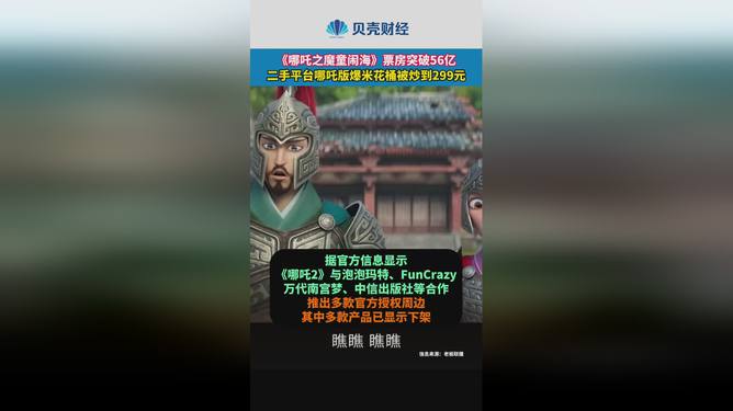 2月仅11天票房破100亿 《哪吒之魔童闹海》独自贡献72亿