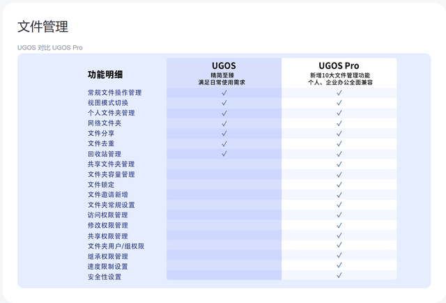 有码系列最新版，有码系列最新版全面解析：新功能、性能优化与用户体验升级