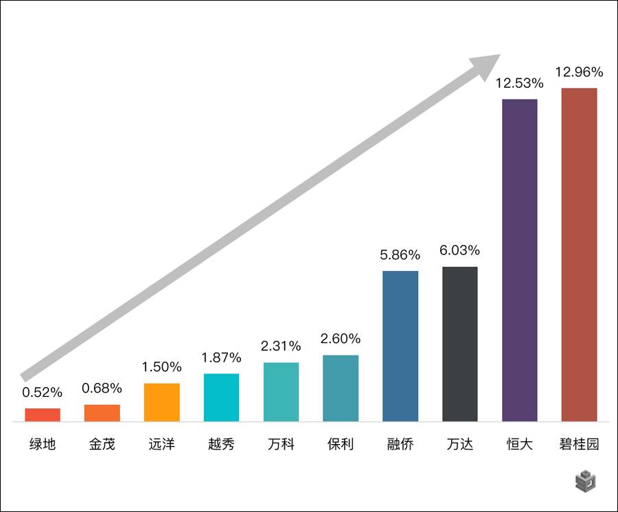 全球城市温度排行表最新，揭示全球最热城市的惊人真相，全球最热城市惊人真相大揭秘，最新城市温度排行表出炉！