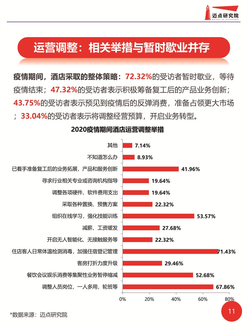 疫情最新中国数据，中国疫情最新数据报告