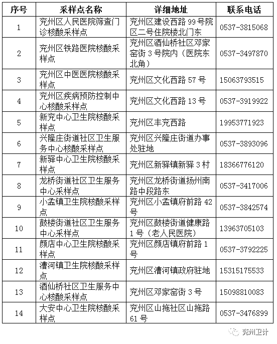 济宁核酸最新消息查询，济宁核酸检测最新消息更新通知