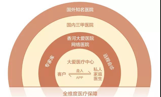 Med最新版，革新医疗科技，引领健康未来，Med最新版，革新医疗科技，开启健康未来之门