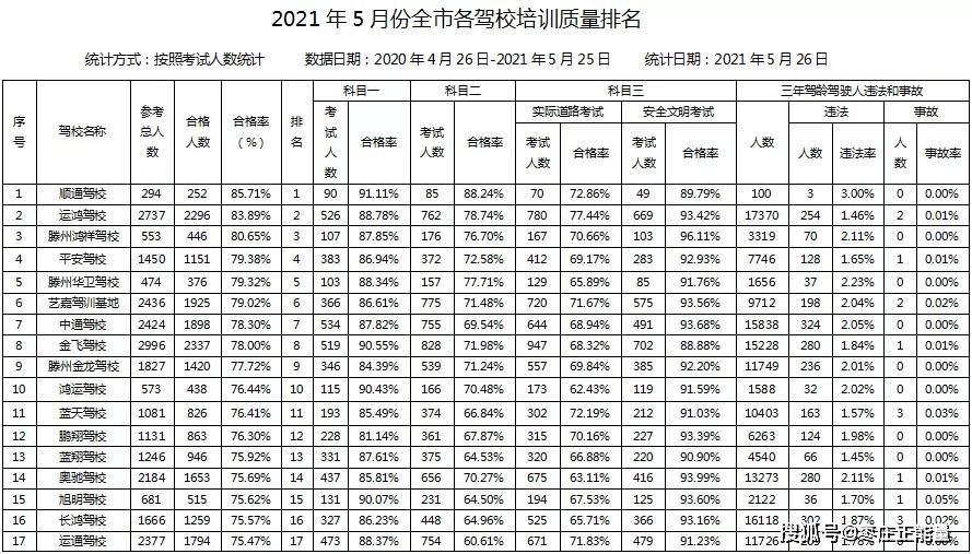 贵州各市人口最新排行，贵州各市人口最新排行榜单揭晓