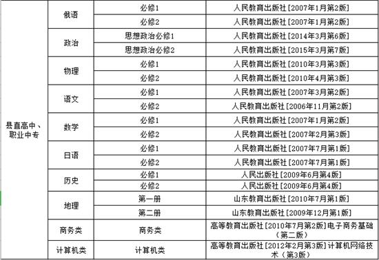 金乡最新兼职招聘，金乡兼职招聘信息更新