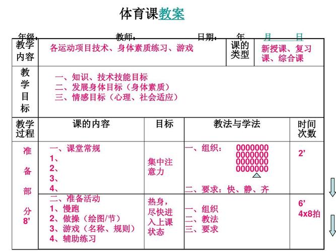 体育最新版教案，体育最新版教案概览