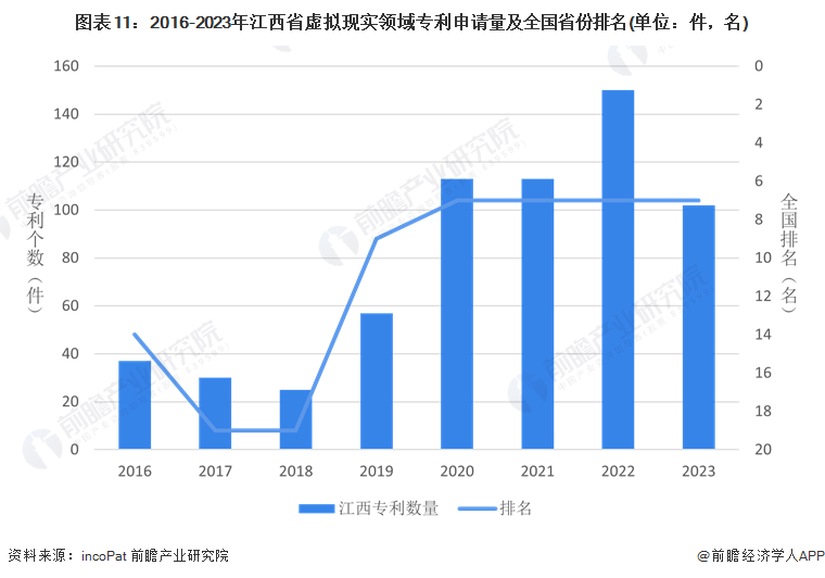 江西巍阁最新消息全面解读，发展动态与未来展望，江西巍阁最新发展动态全面解读，现状、展望与未来发展趋势