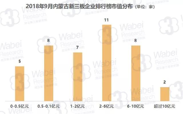 内蒙新华行业排行榜最新，内蒙新华行业最新排行榜揭晓