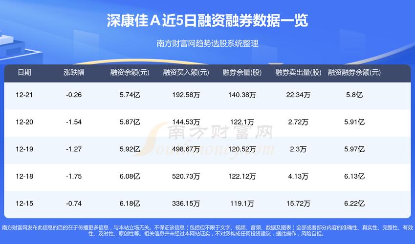 康佳转型最新信息，深度解析康佳的转型战略与未来发展，康佳转型深度解析，战略调整与未来发展展望