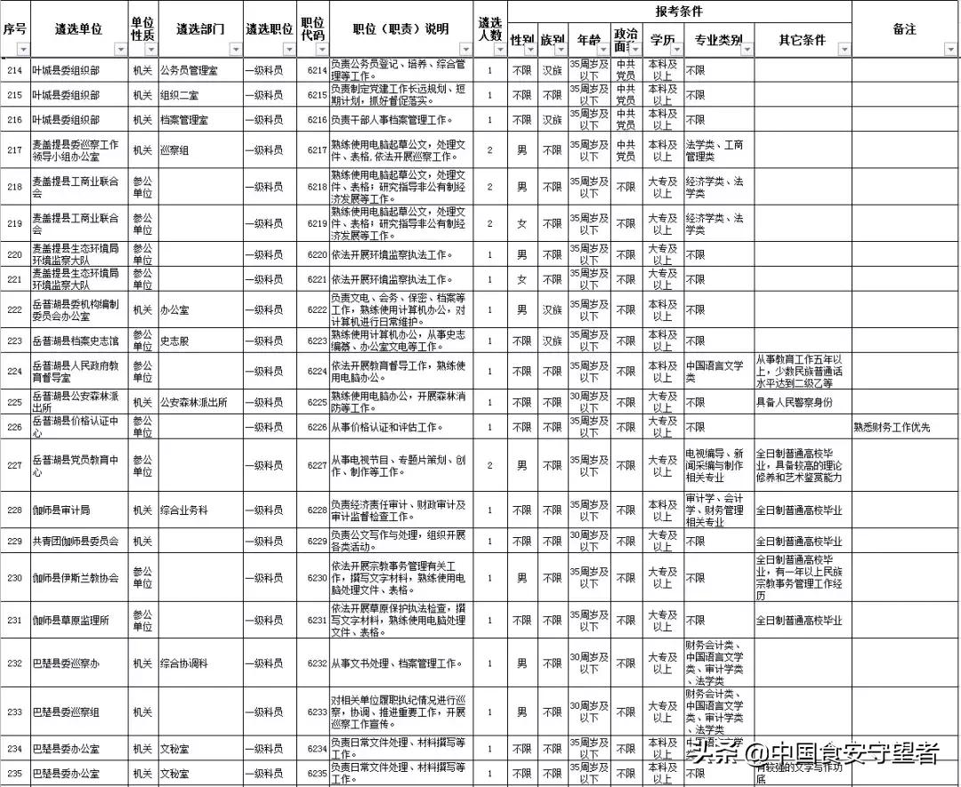 铁路招聘最新招聘新疆公告，新疆铁路招聘最新公告发布