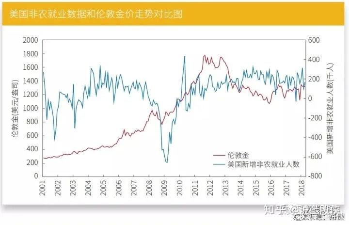 美元汇率最新动态分析，影响因素与未来展望，美元汇率最新动态解析，影响因素与未来展望展望。