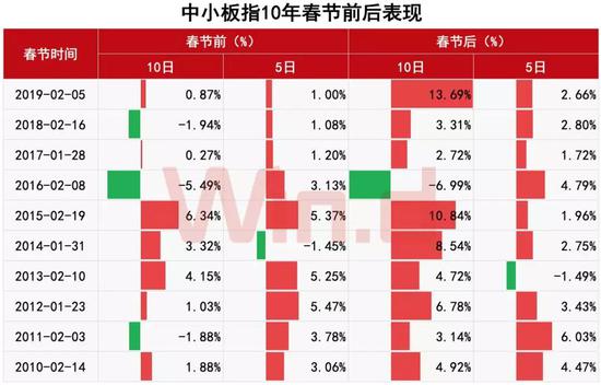 2025年光棍多少个，预测，到2025年光棍数量或将持续上升