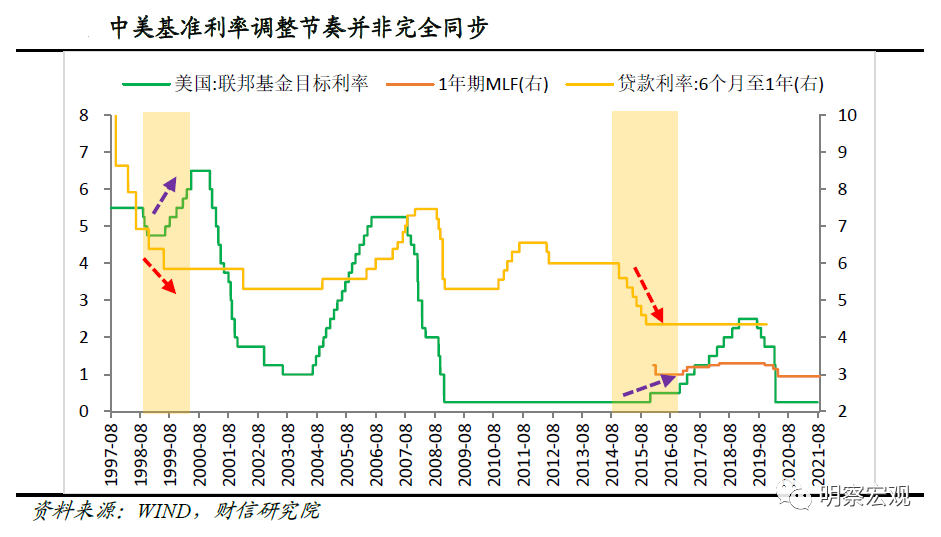 解读2025年封港政策，影响、策略与展望，解读2025年封港政策，影响、应对策略及未来展望