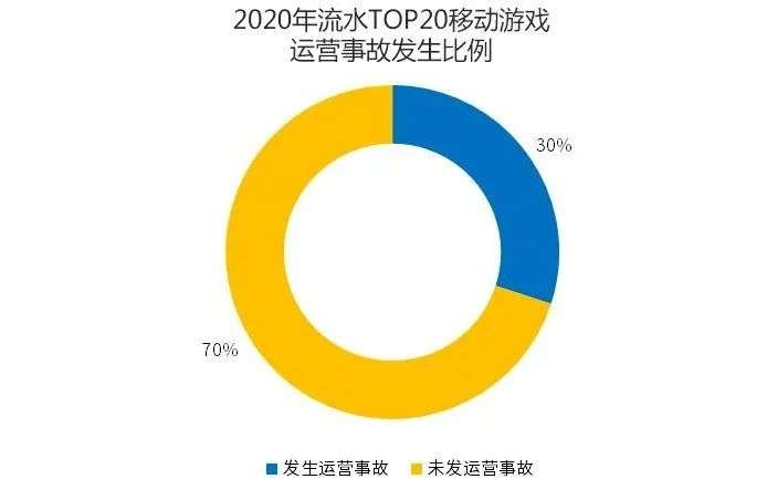 云南负面信息最新动态分析，云南负面信息最新动态解析报告