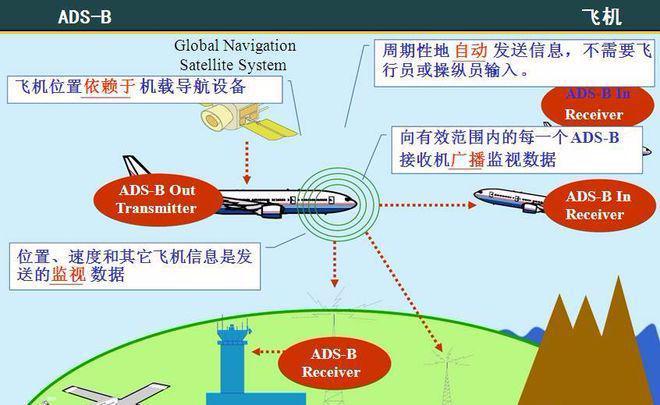 最新24网址，最新24网址导航