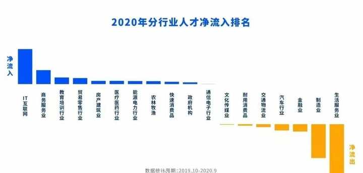 最新人事名单公布，各行各业人才流动与布局分析，最新人事名单公布，人才流动与布局的行业洞察